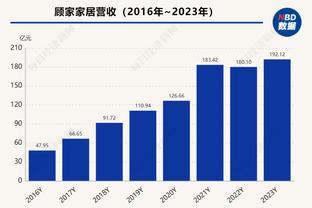 布朗：很不幸我们去不了赌城 但我猜我们在波士顿还有机会争冠